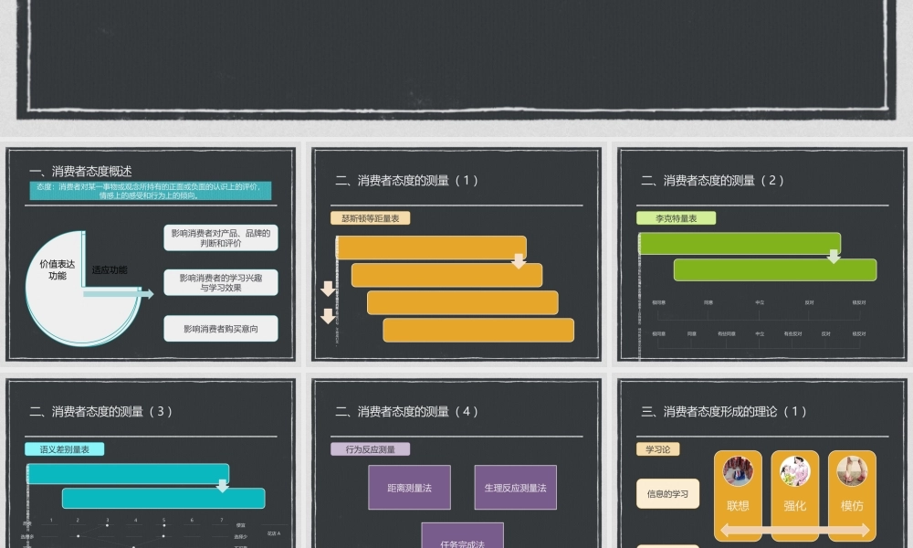 i第九章 消费者态度的形成与改变.pptx