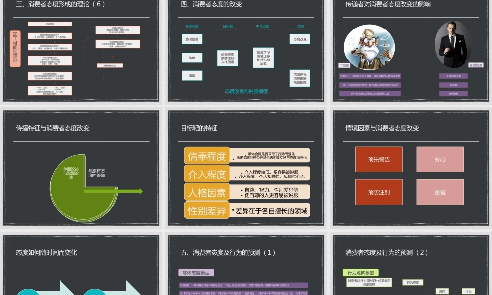 i第九章 消费者态度的形成与改变.pptx