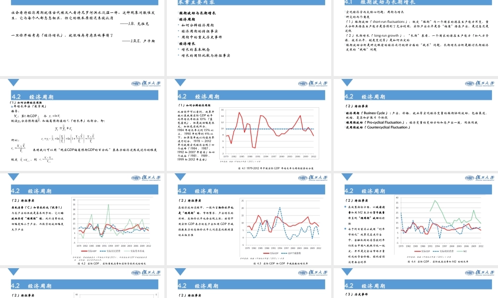 Ch4 宏观经济核心问题：周期与增长.pptx