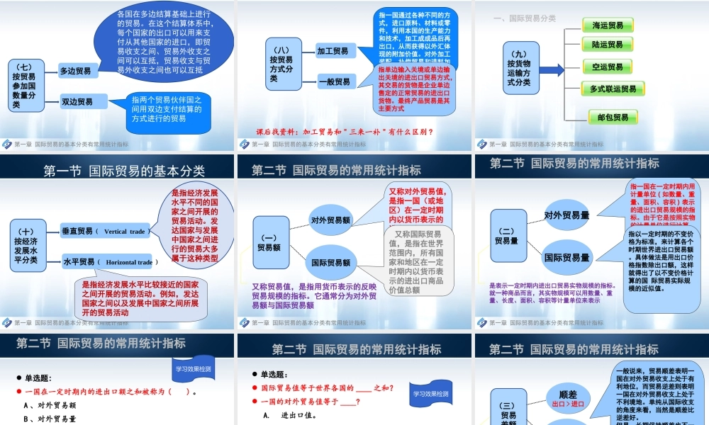 第01章 国际贸易基本概念与统计指标.ppt