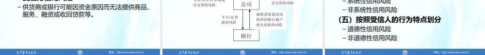 第01章信用、信用风险与信用管理.ppt