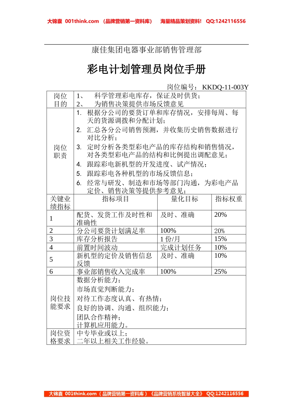 彩电计划管理员岗位手册(1).doc_第1页