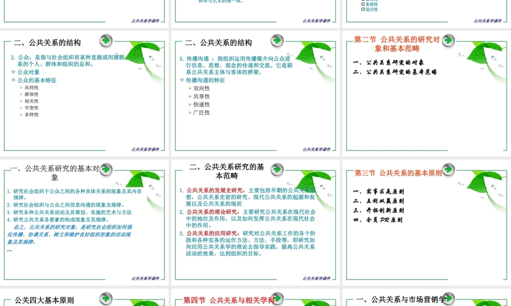 第01章 公共关系概述.ppt