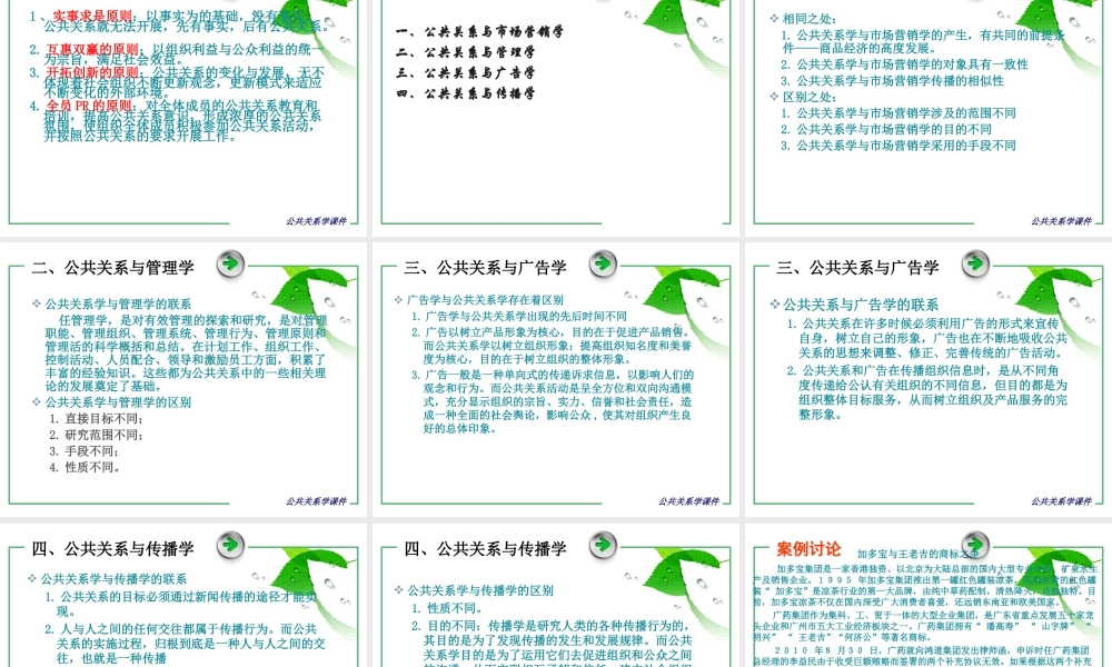 第01章 公共关系概述.ppt