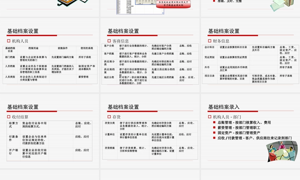 第03章 企业应用平台.ppt