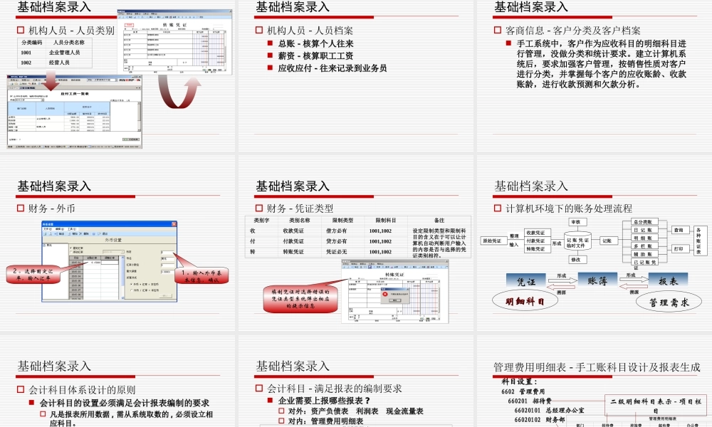 第03章 企业应用平台.ppt
