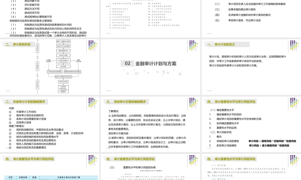 第02章 金融审计程序.ppt