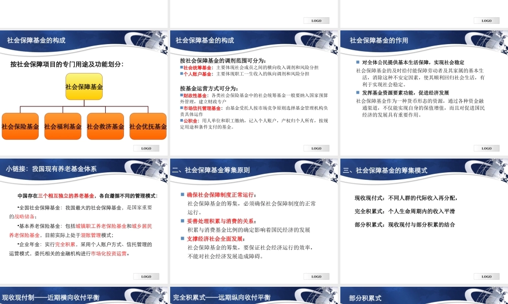 第04章 社会保障基金与管理.ppt