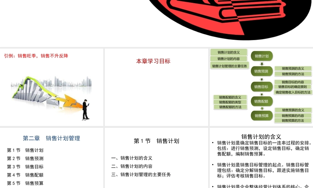 第2章 销售计划管理.pptx