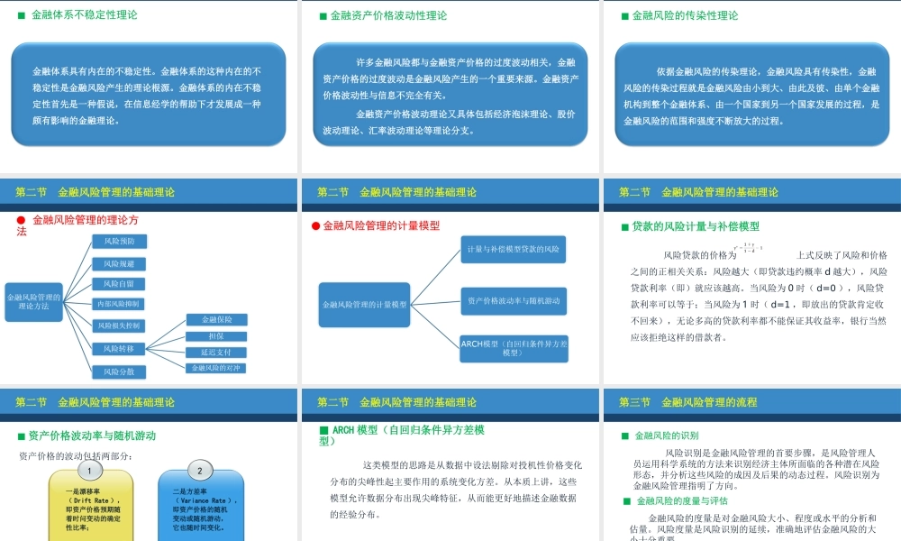 第01章金融风险管理概述.ppt