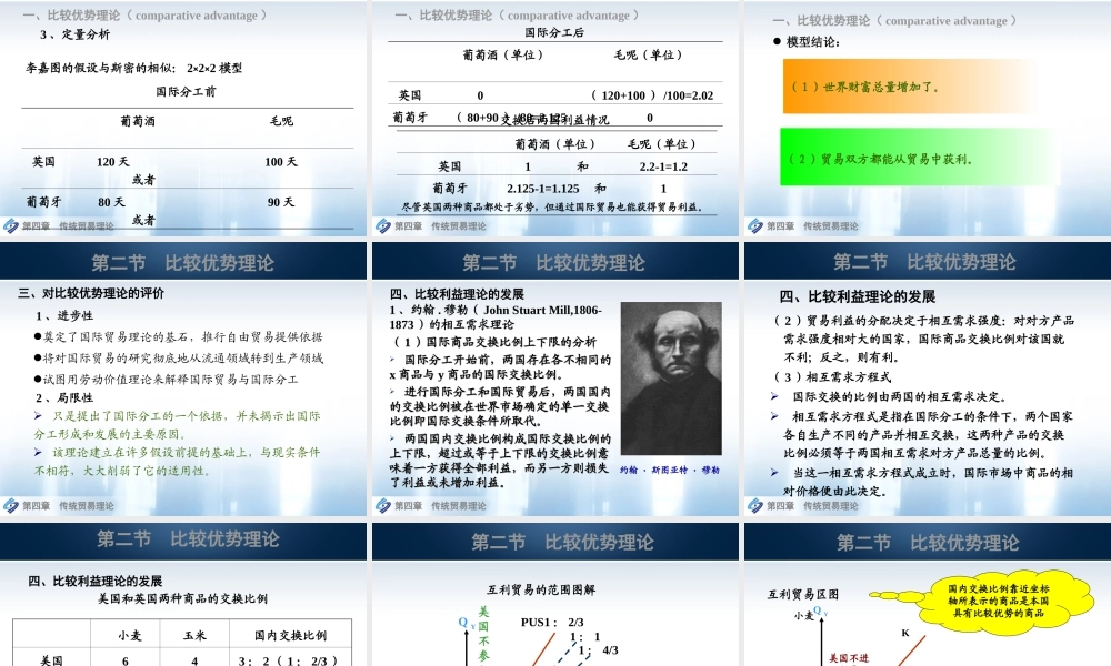 第04章传统国际贸易理论.ppt