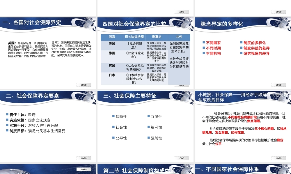 第01章 社会保障概述.ppt