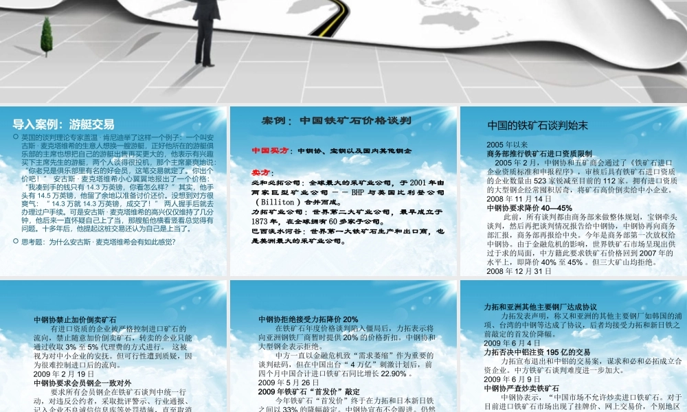 第6章 采购谈判与采购合同.ppt