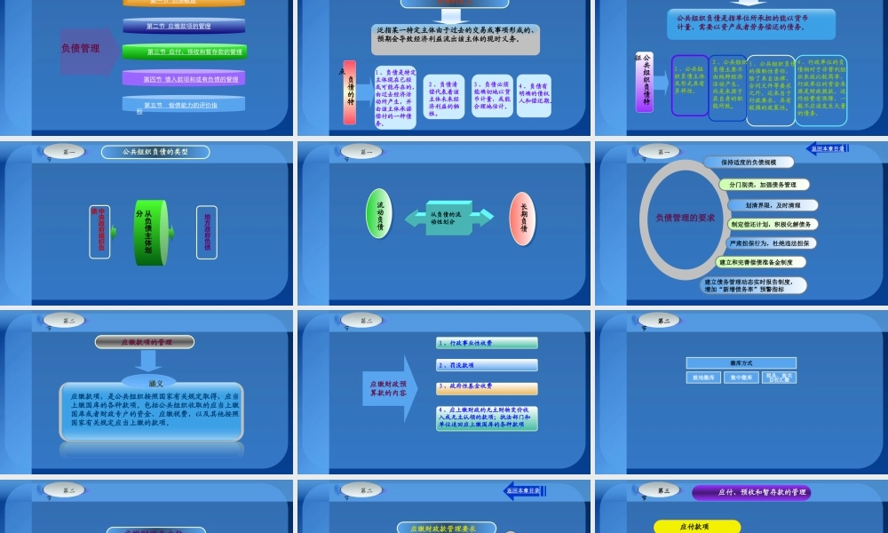 第07章 负债管理.pptx