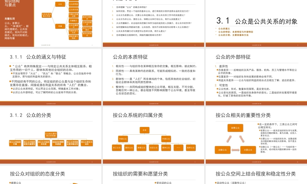 第03章 公共关系的对象与手段.pptx