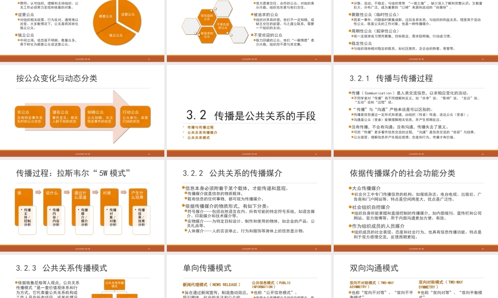 第03章 公共关系的对象与手段.pptx