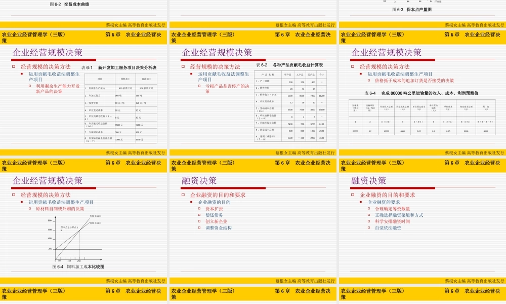 第06章 农业企业经营决策.ppt