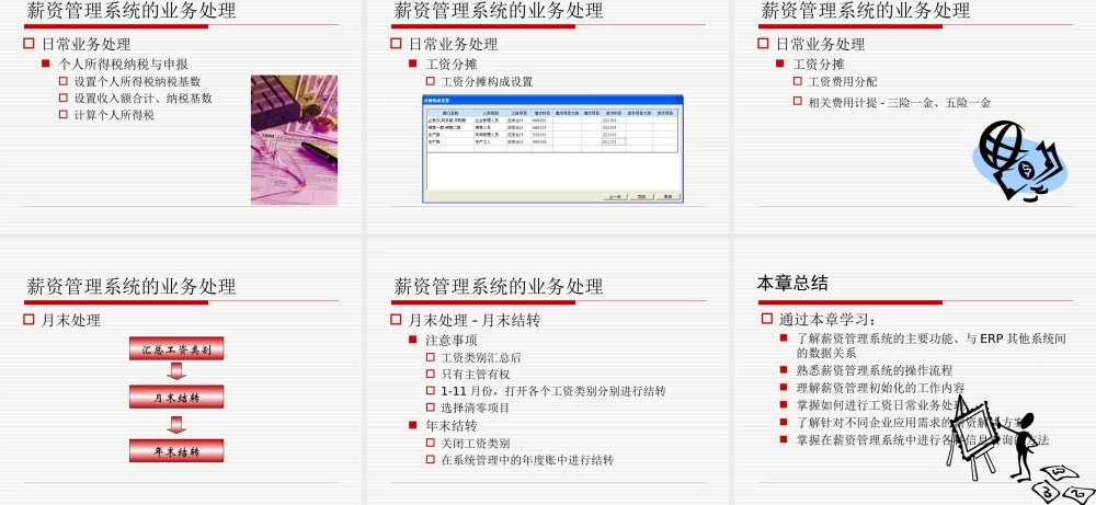 第06章 薪资管理系统.ppt