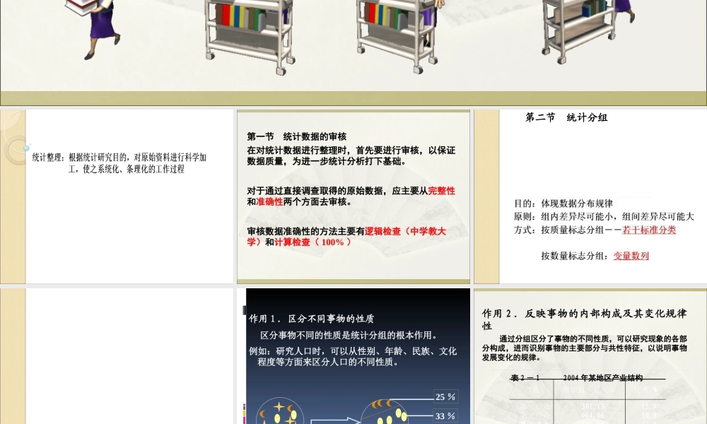 第03章 统计数据的整理.ppt