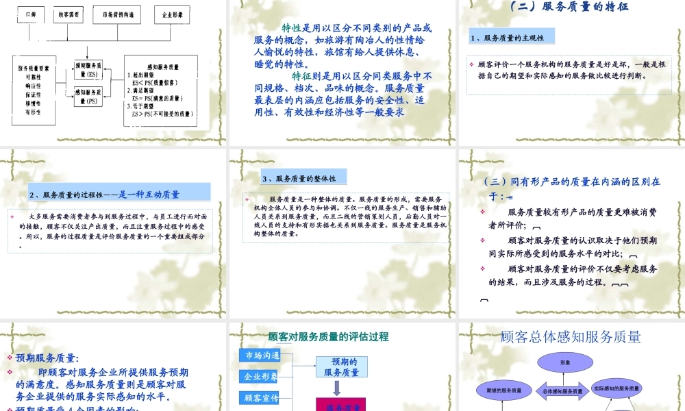 第8章_服务质量.ppt