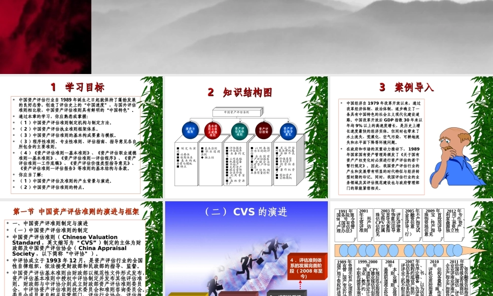 第3章 中国资产评估准则.ppt