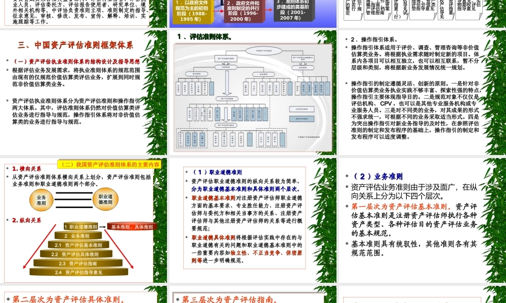 第3章 中国资产评估准则.ppt