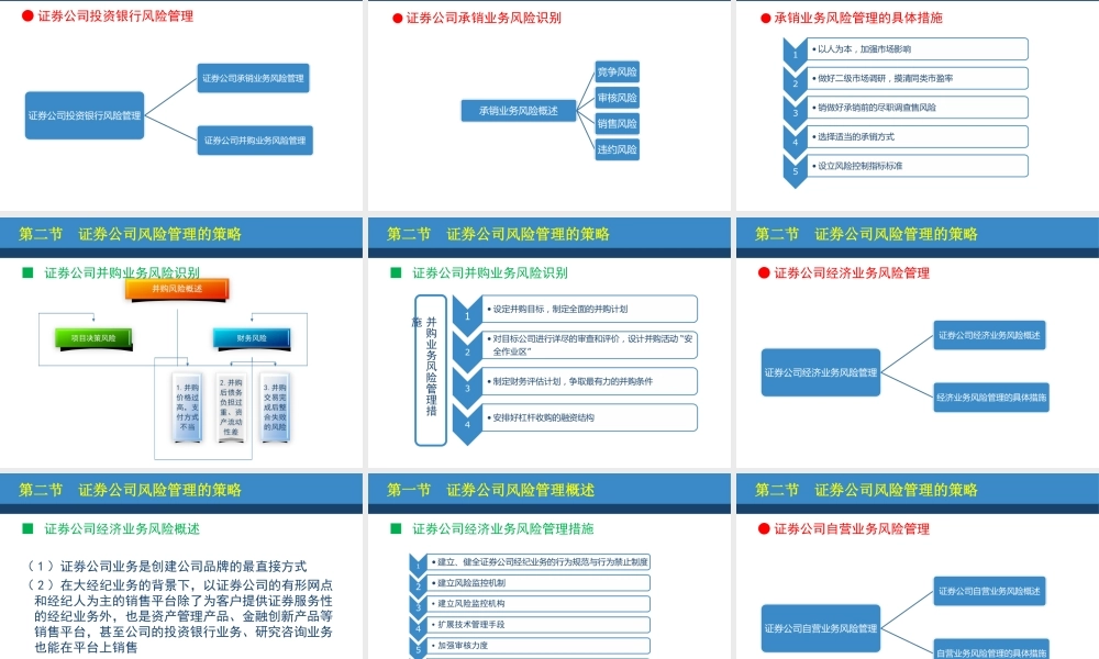 第07章证券公司风险管理.ppt