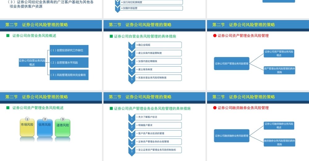 第07章证券公司风险管理.ppt