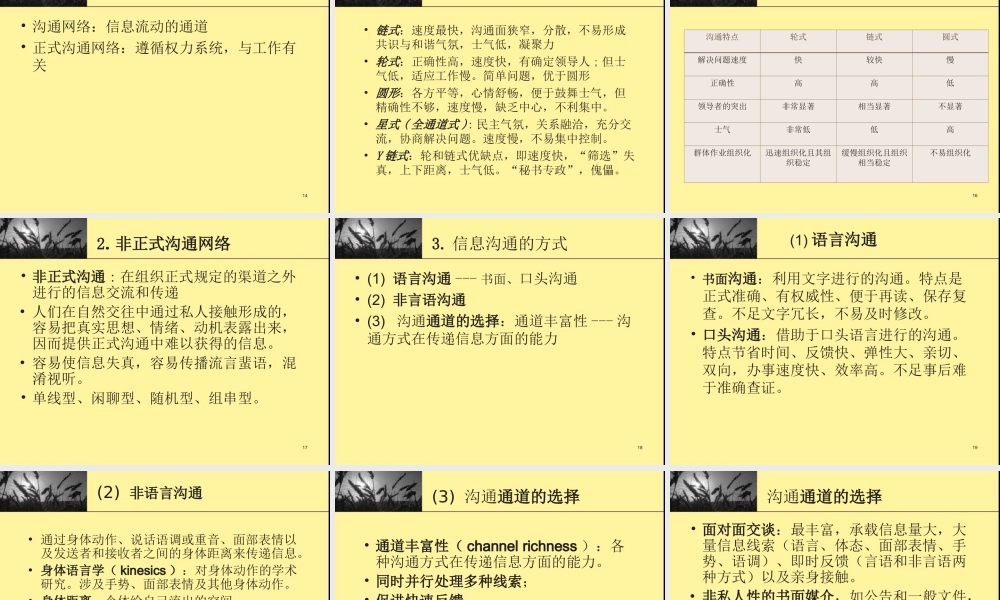 第09章行为有效性(1).ppt