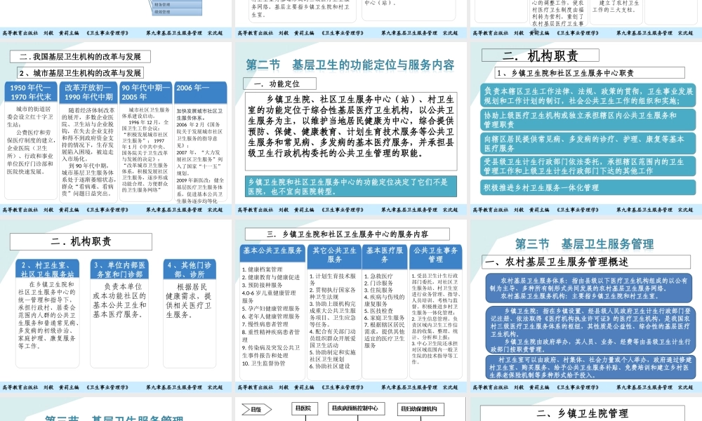 第09章 基层卫生服务管理.ppt