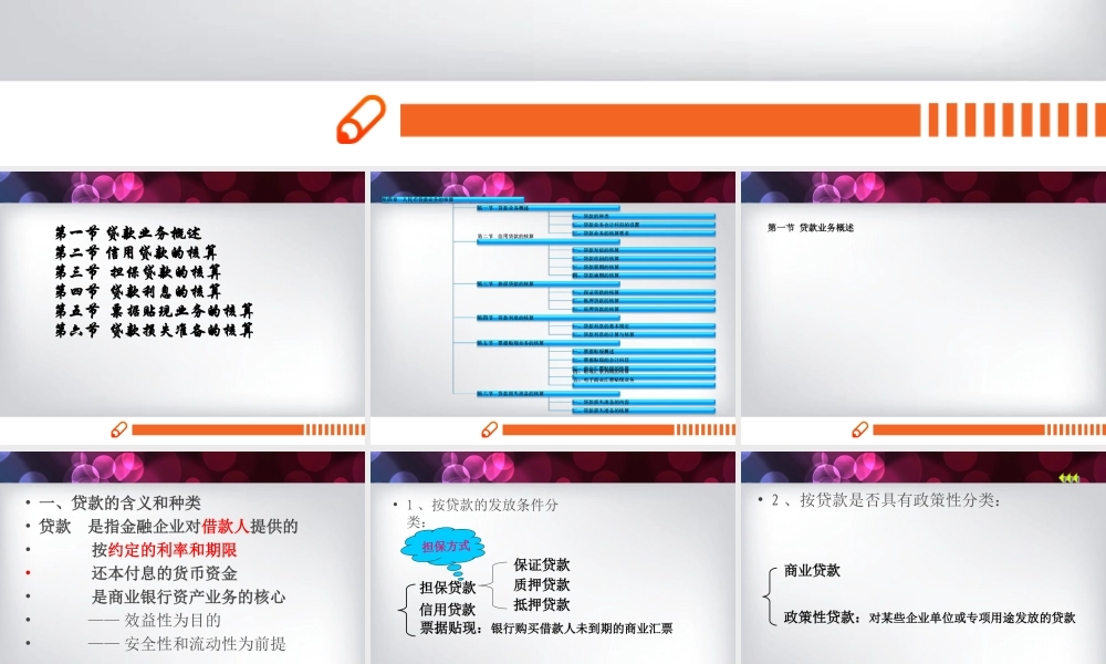 第04章 人民币贷款业务的核算.ppt