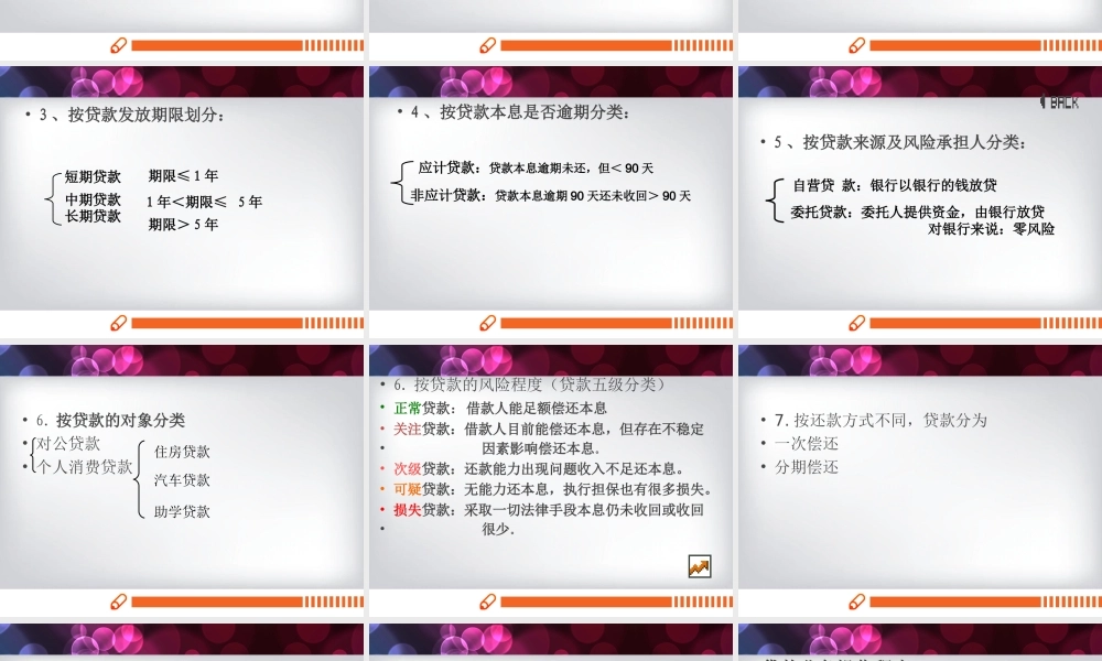 第04章 人民币贷款业务的核算.ppt