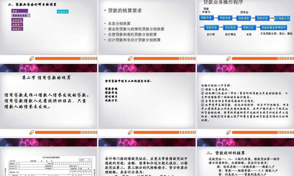 第04章 人民币贷款业务的核算.ppt