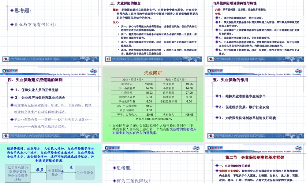 第09章 失业保险.ppt