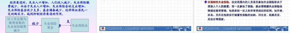 第09章 失业保险.ppt