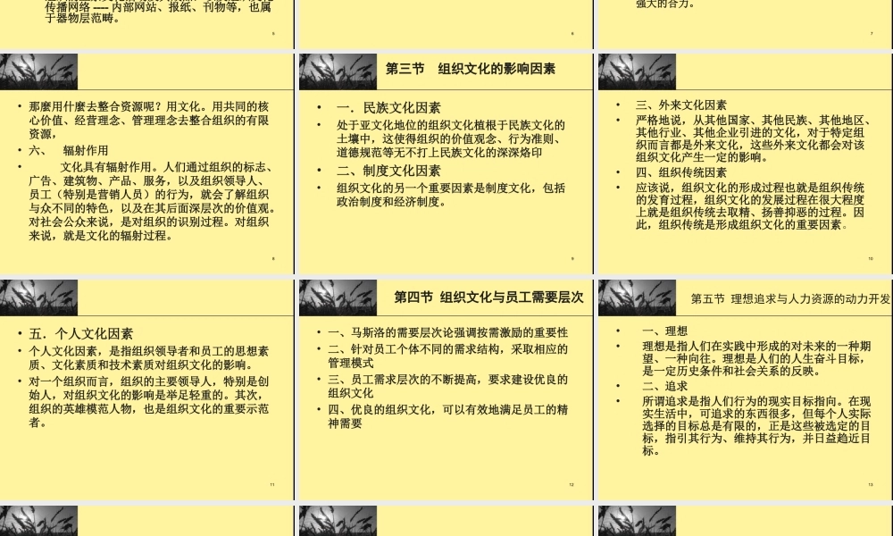 第07章 组织文化建设.ppt