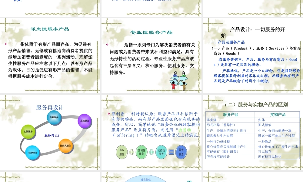 第7章__服务产品及品牌策略.ppt