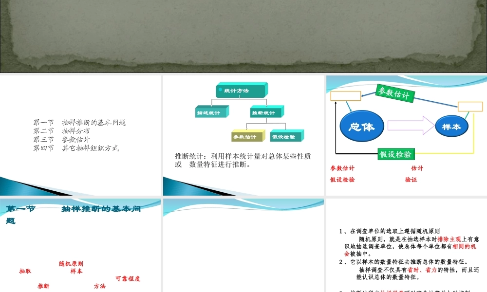 第05章 抽样与参数估计sampling and parameter estimation (2).ppt