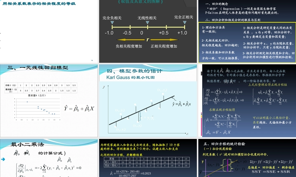 第08章 相关与回归 correlation and regression.ppt