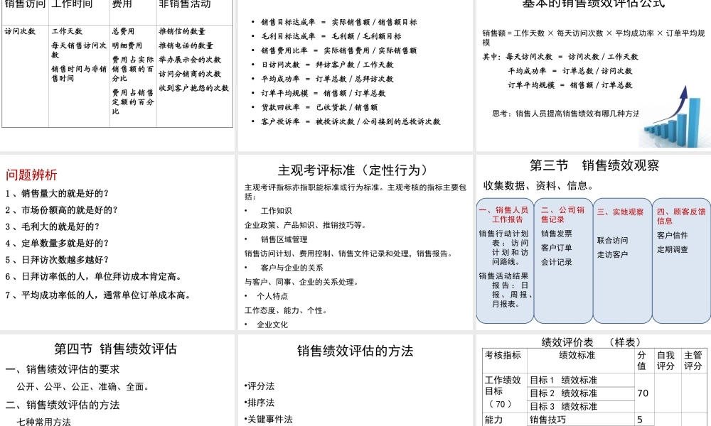 第10章销售人员的绩效.ppt