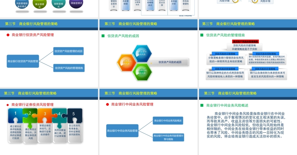 第06章商业银行风险管理.ppt