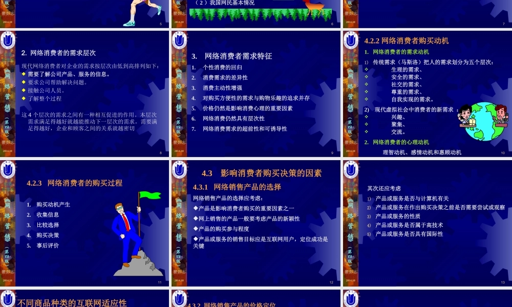 04第04章网络市场与网络消费者.ppt