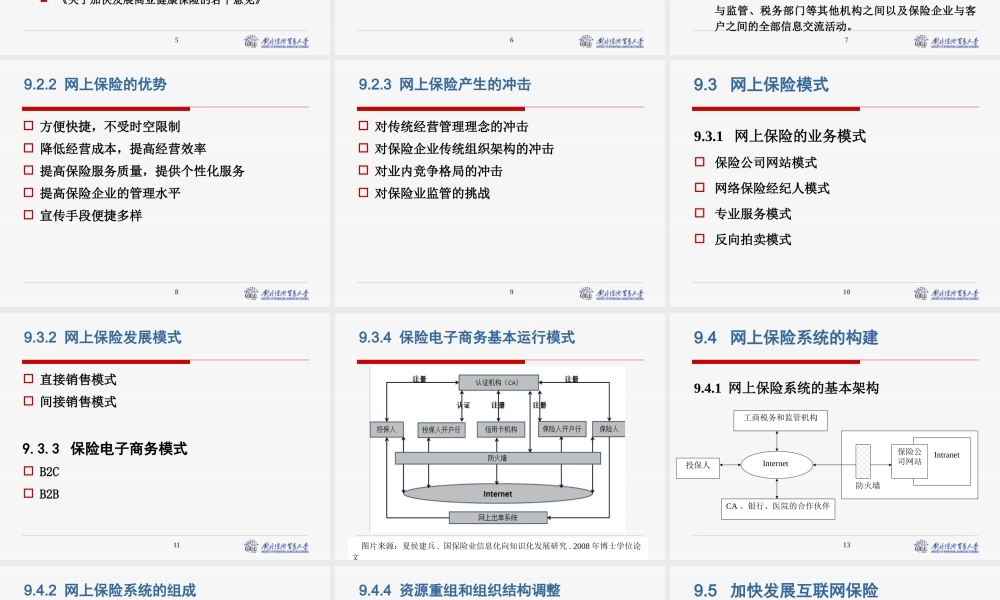第09章 网上保险.pptx