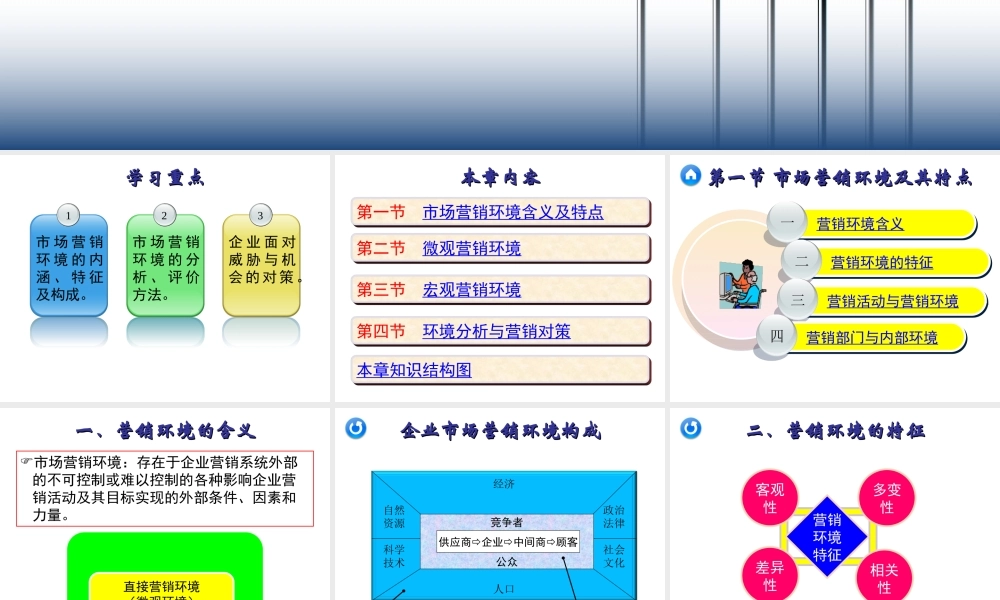 04章 市场营销环境.ppt