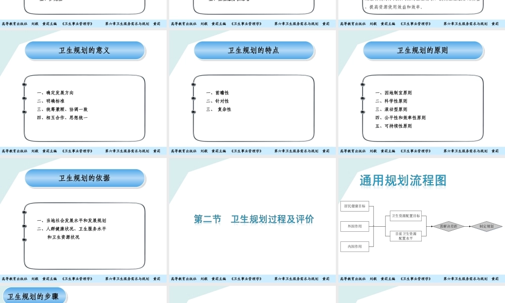 第06章 卫生服务需求与规划.ppt