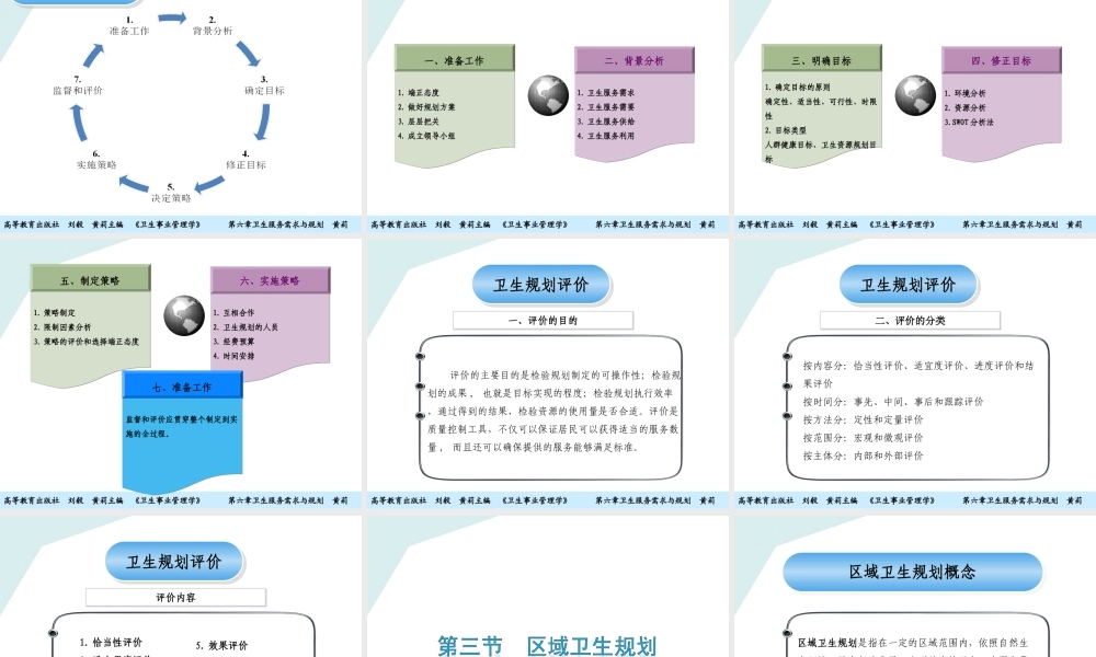 第06章 卫生服务需求与规划.ppt