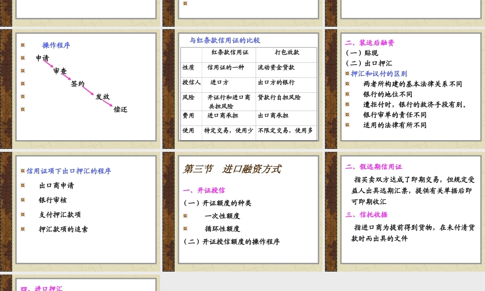 第10章 国际贸易结算融资.ppt