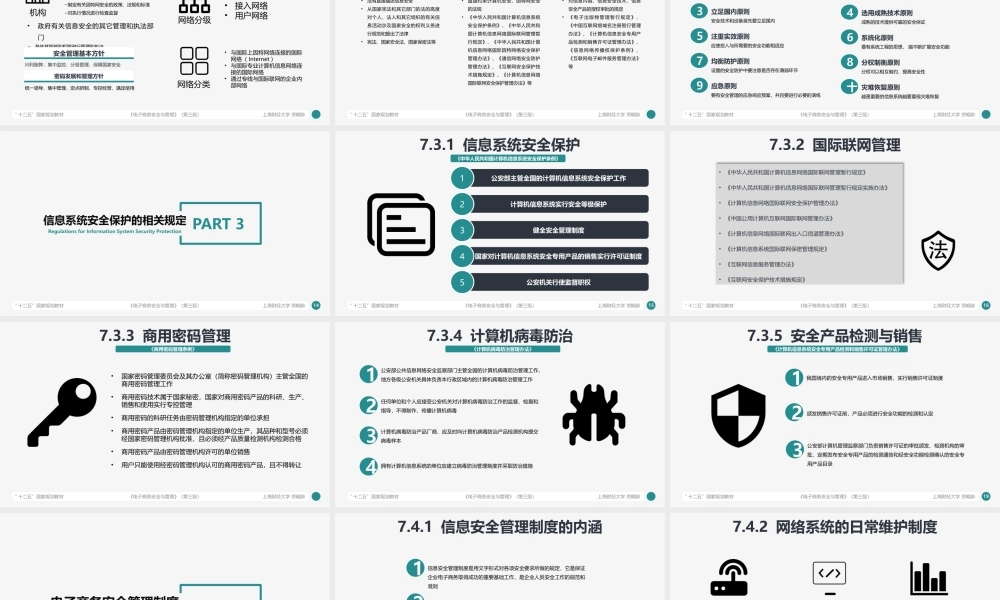 第07章 电子商务安全管理.pptx
