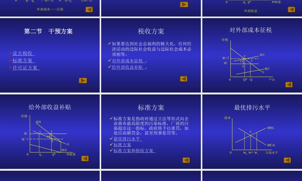 第14章 外部经济.ppt