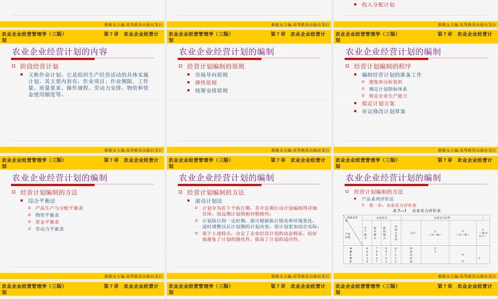 第07章 农业企业经营计划.ppt